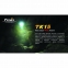 Тактический фонарь Fenix TK15 XP-G LED S2 4
